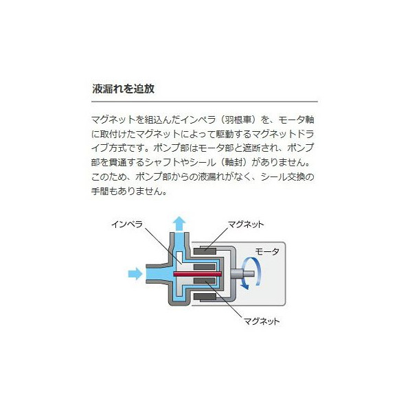 レイシー マグネットポンプ RMD-201 流量27~31リットル/分魚用品・水草